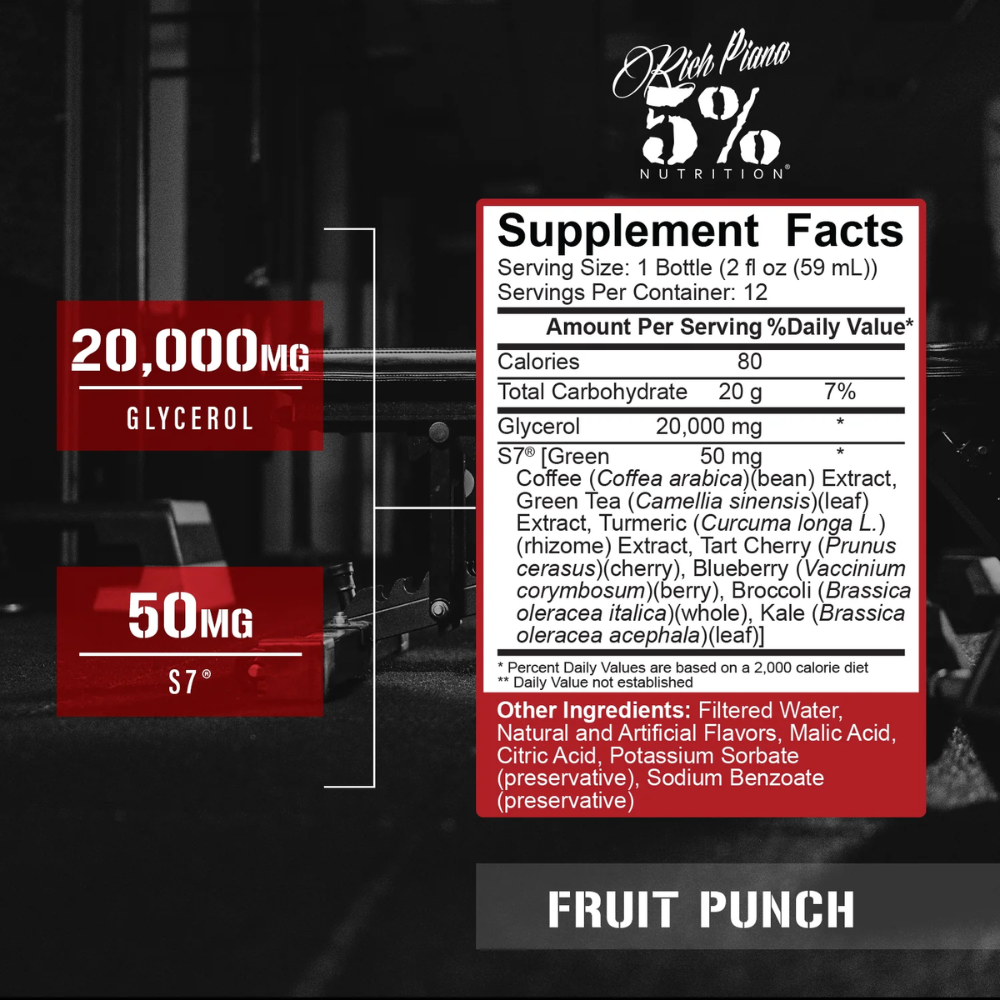 PUMP SHOT PACK 12CAPS RICH PIANA 5%