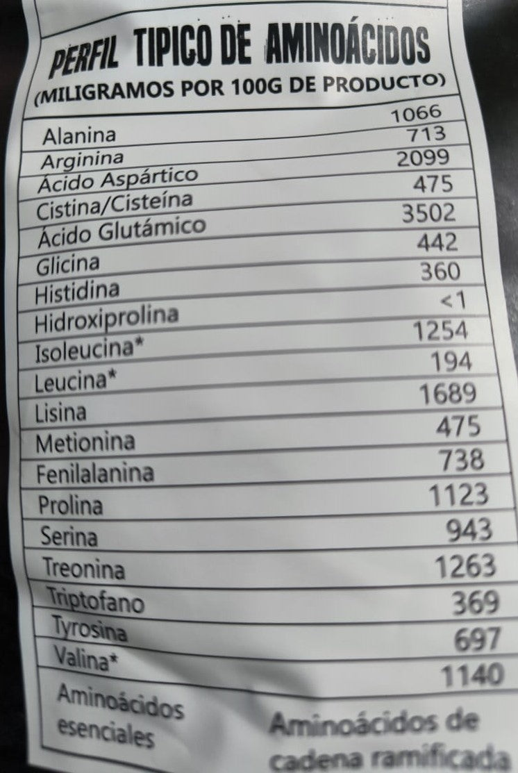 ADVANCE GAINER 43 SUPPLEMENTS BAG 54 SERVICES 6.8KG. 15 LBS.