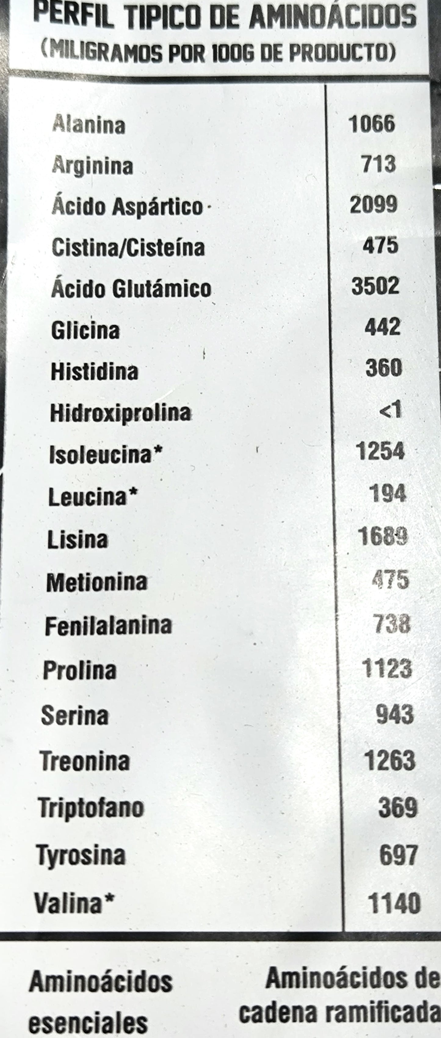 WILD MASS GAINER BLACKBEAR BOLSA 28 SERVIDAS 7.9 LBS. (3.5 KG)