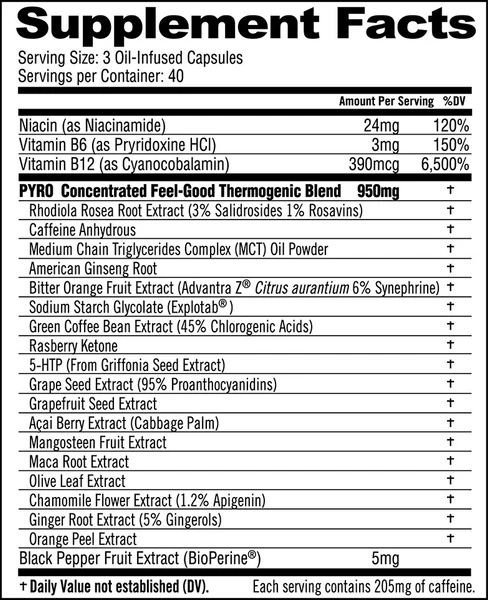 JETFUEL PYRO GAT SPORT 120 CAPS