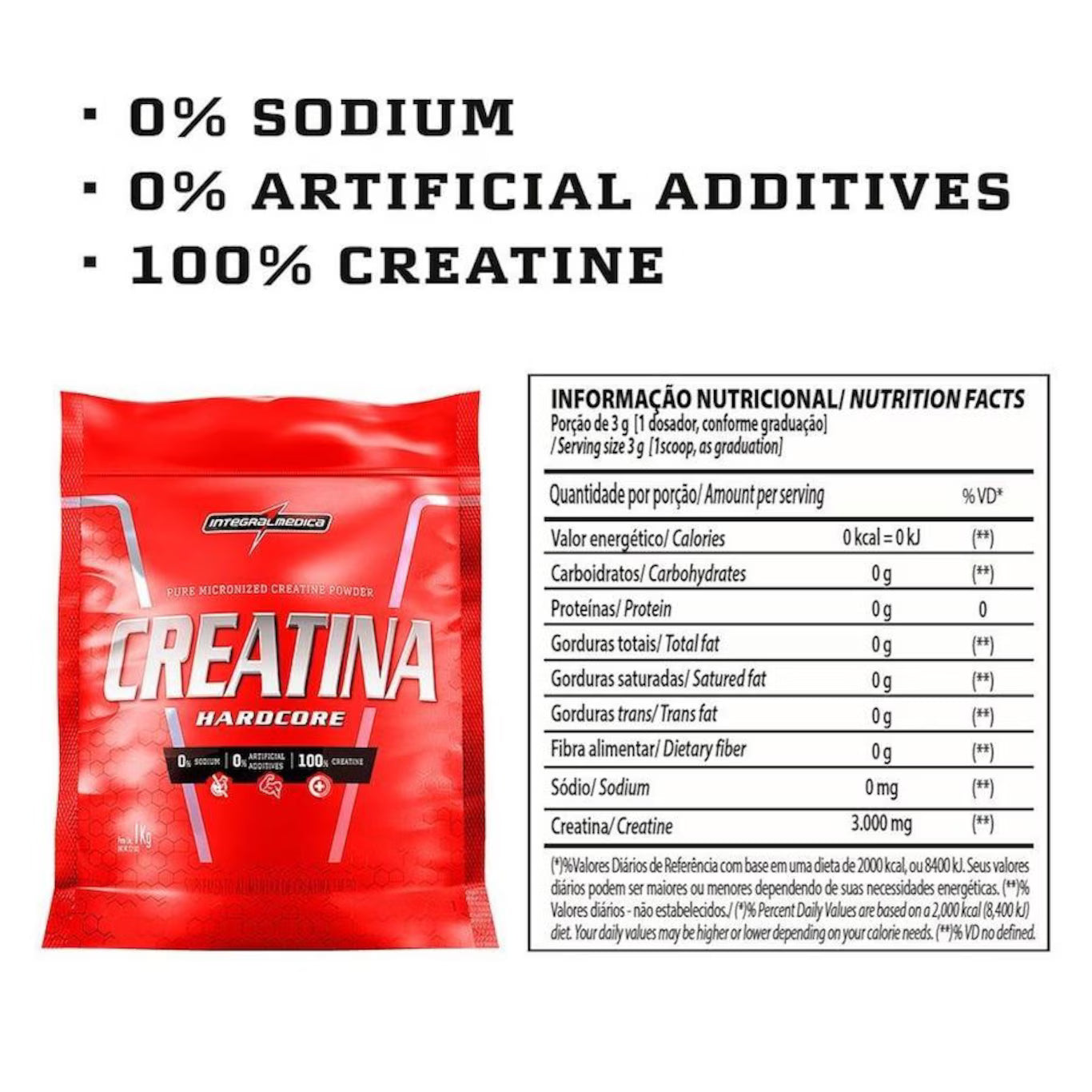 CRETINA INTEGRAL MEDICA 1KG