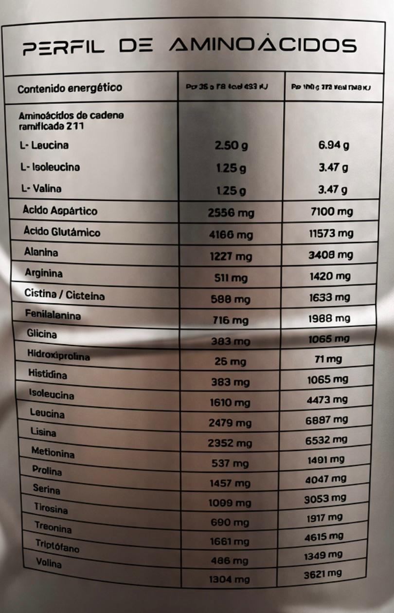 ISO PROTEIN VITFIT 2.2 LB 1KG 30 SERVICIOS