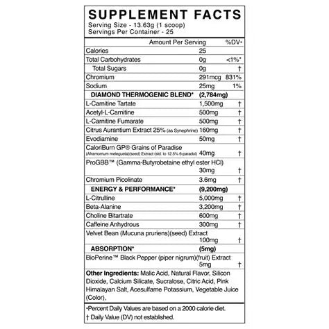 PRE-WORKOUT CUTS DIAMOND BLACKMARKET 25SERVICIOS 383GRAMOS