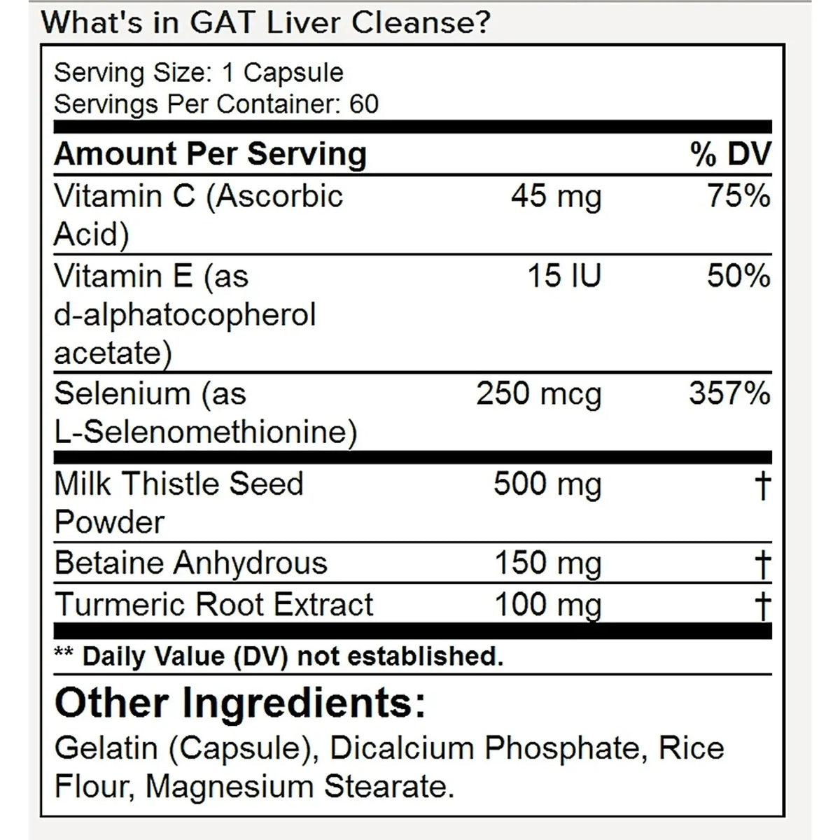 LIVER CLEANSE GAT 60 CAPSULAS