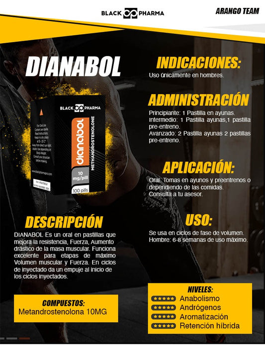 DIANABOL BLACK PHARMA