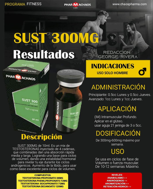 SUST 300 PHARMA CHAOS